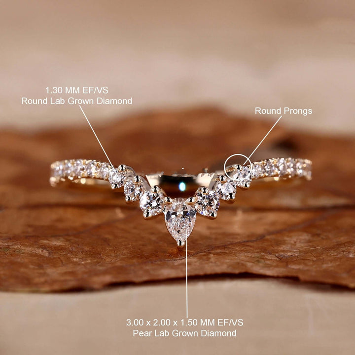 Chevron Wedding Band
